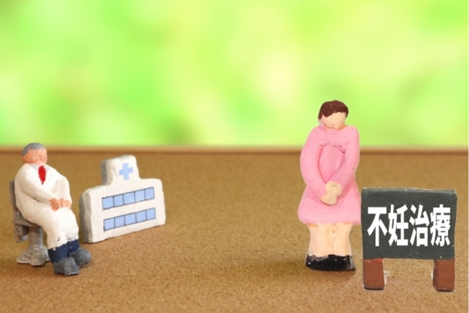 不妊
