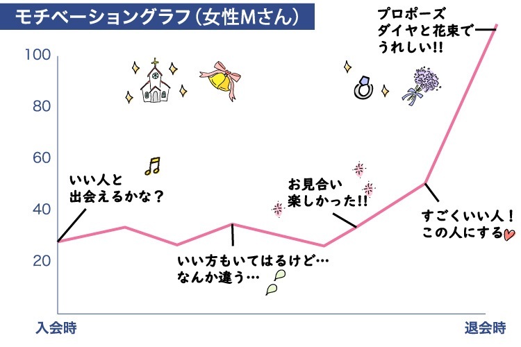 みずやまさん